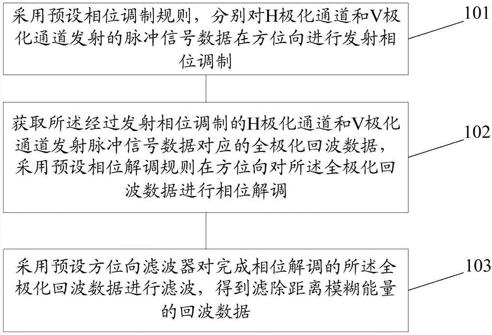 BBIN登录-中超联赛冠军归属今揭晓 鲁能称不帮北京不伤广州(图2)