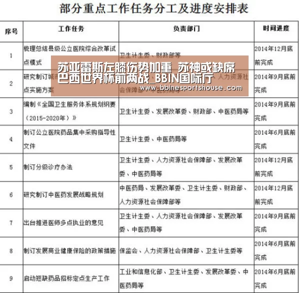 BBIN登录