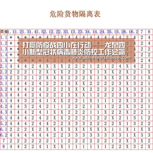 打赢防疫战四小在行动——龙泉四小新型冠状病毒肺炎防控工作会简报：BBINAPP(图2)